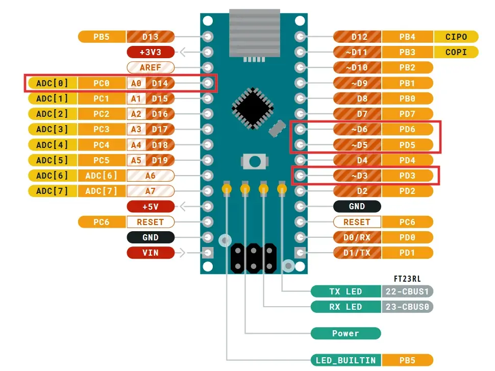 Arduino Nano розпіновка