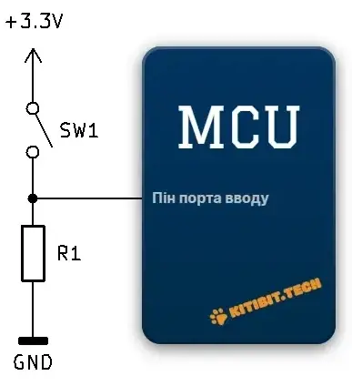 Pull-down кнопка